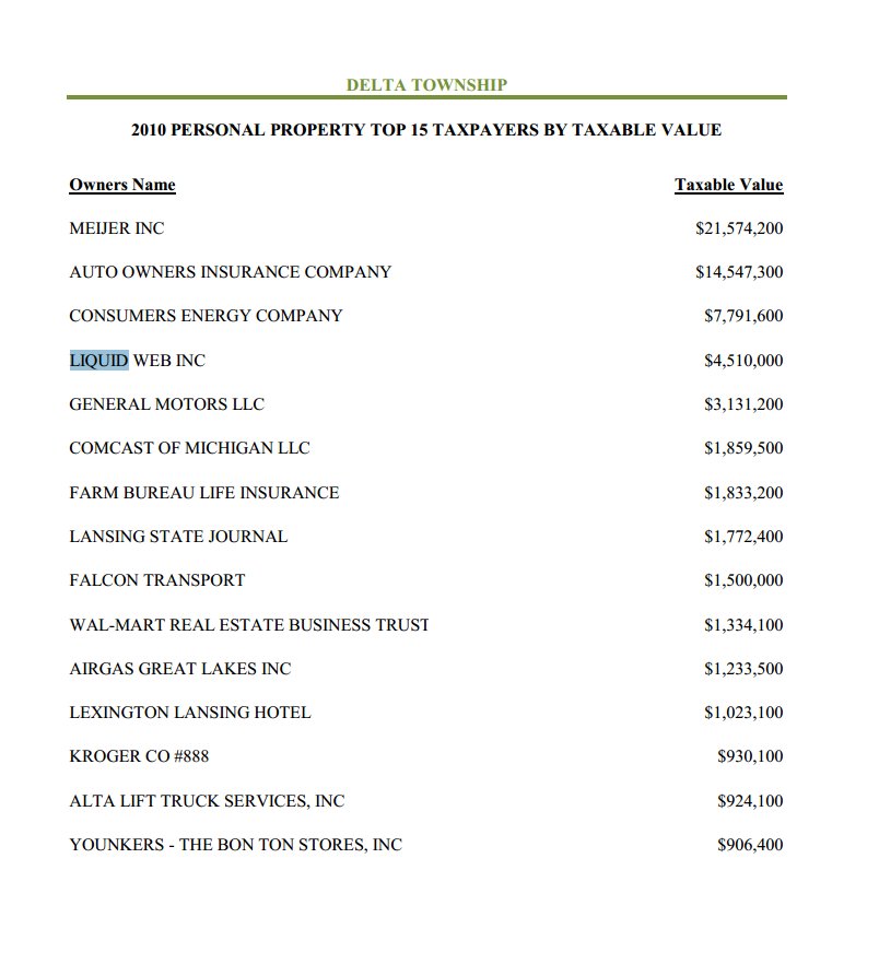 LiquidWeb #4 Taxpayer in Delta Township — ahead of GM (2012)